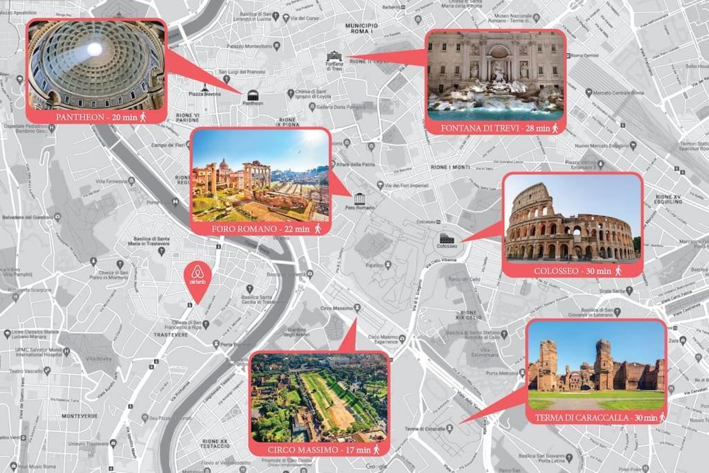 Apartamento Trastevere White